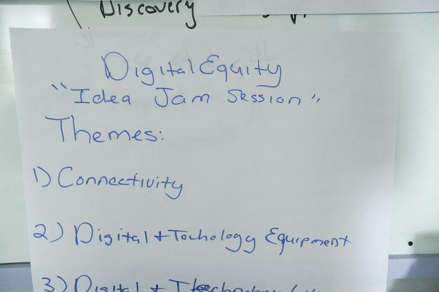 Whiteboard listing the session themes